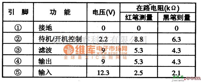 电视电源中的S1一3090C可控稳压集成电路图  第1张