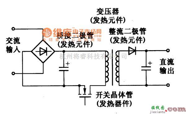 开关稳压电源中的开关电源的印制板的设计技术电路图  第1张