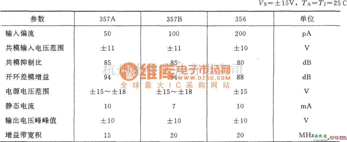 音频处理中的±100mA输出电流缓冲器(LF357)电路图  第2张