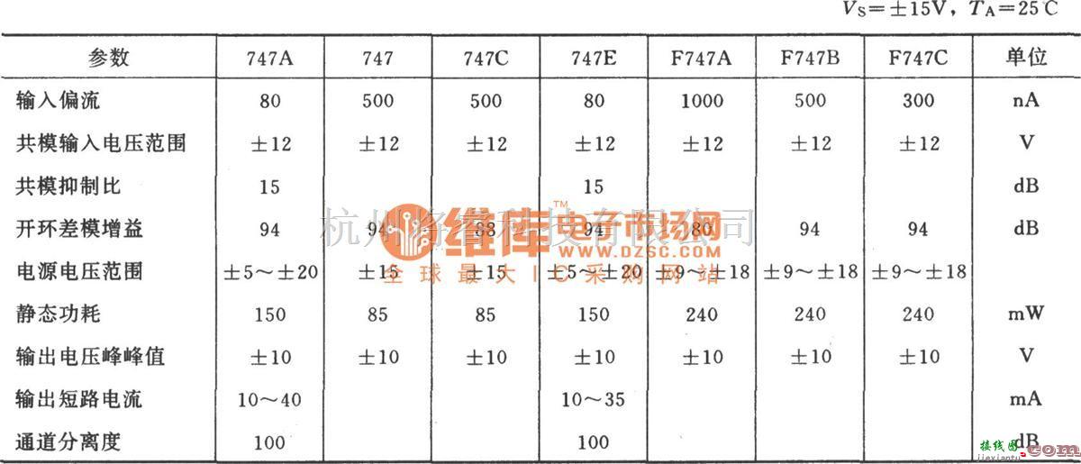 音频处理中的自举复合放大缓冲器(LM747、LF357)电路图  第2张