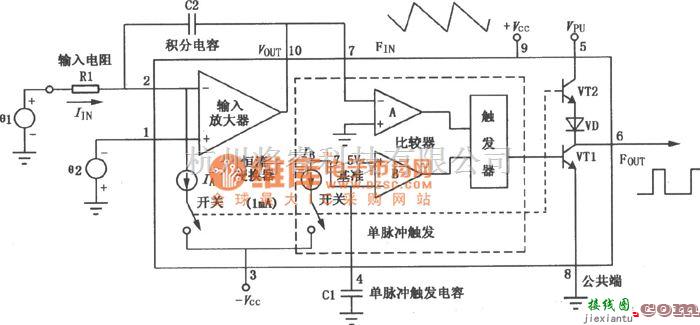 数字电路中的VFC62电压／频率、频率／电压转换器电路图  第1张