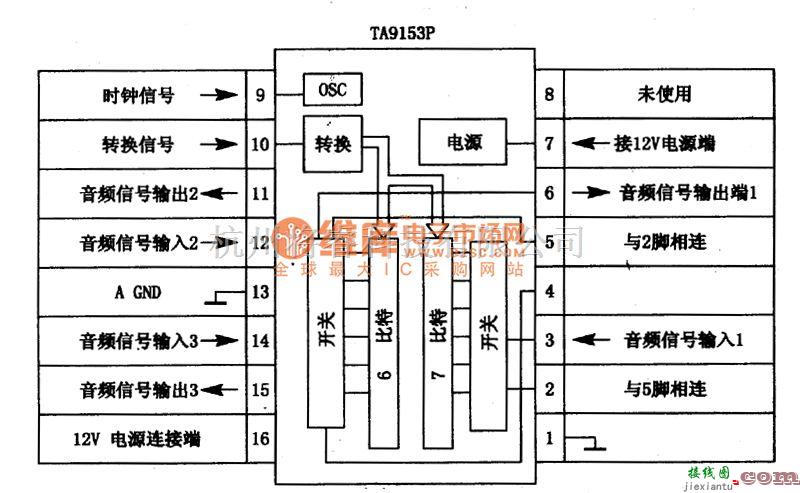 自动控制中的TC9153P电子音量控制集成电路图  第1张