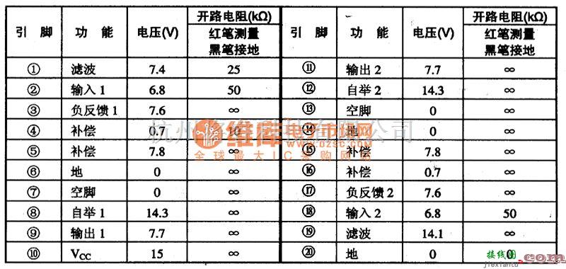 集成音频放大中的TA7215P双音频功率放大集成电路图  第2张