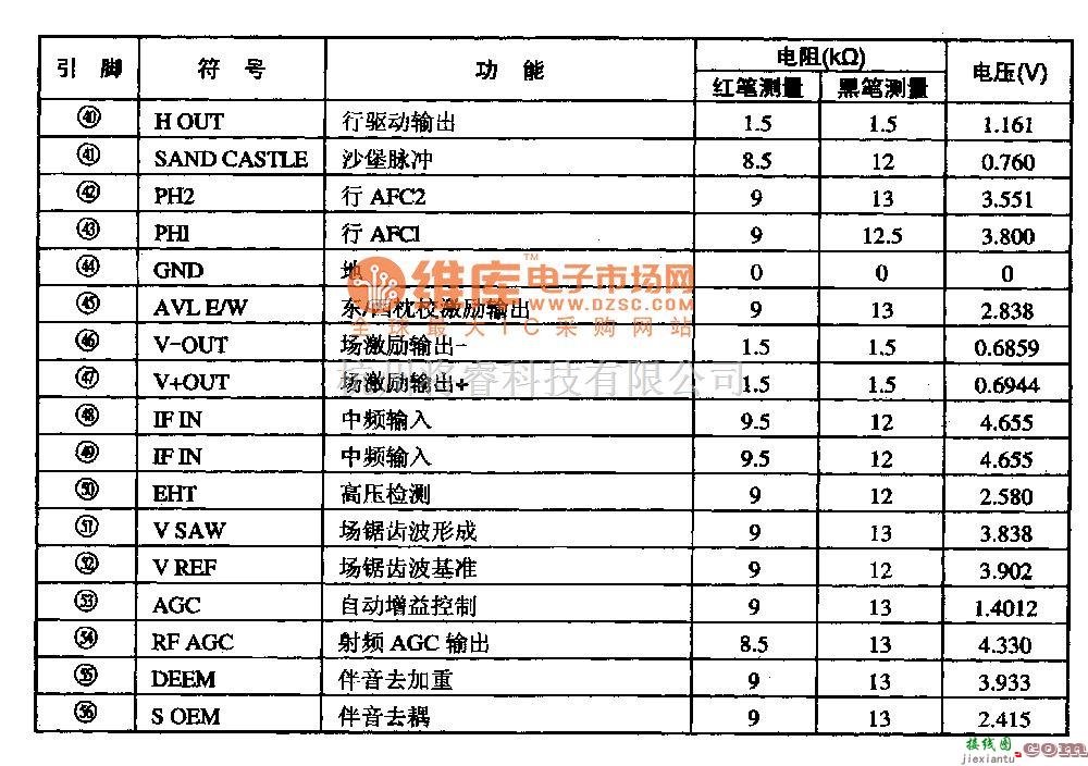 电源电路中的0M8839PS一K9G216--数字化单片小信号处理集成电路图  第4张