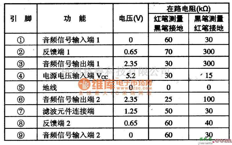 集成音频放大中的TA7376P双声道功率放大集成电路图  第2张