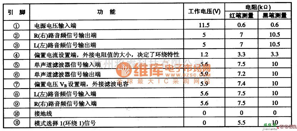 电机控制专区中的UPCl89lACY　环绕声处理集成电路图  第2张