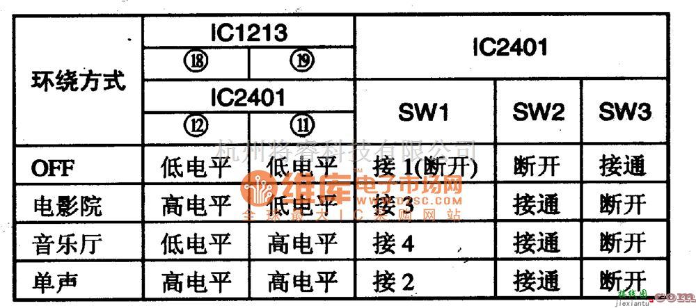 电机控制专区中的UPCl89lACY　环绕声处理集成电路图  第3张