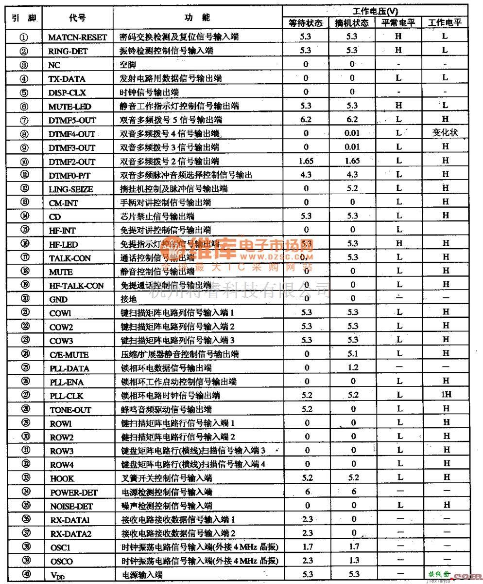 电源电路中的MC68HCO5C4一一通信单片极电脑集成苦路图  第2张