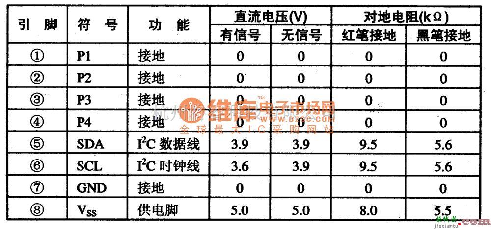 集成音频放大中的24WCl6P　存储器集成电路图  第1张