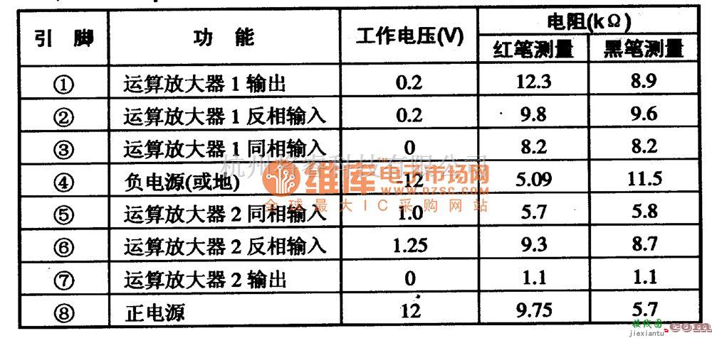 调节/测量放大电路中的μPC4570一双运算放大集成电路图  第2张