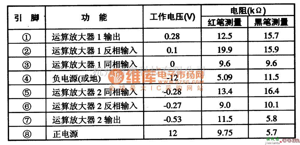 调节/测量放大电路中的μPC4570一双运算放大集成电路图  第3张