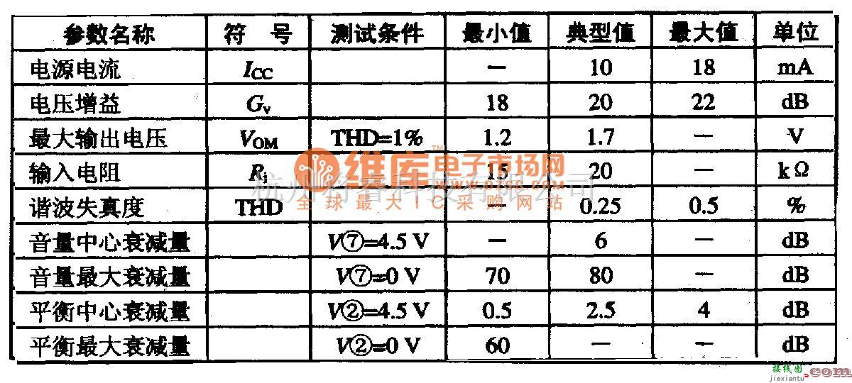 音频电路中的MB311O·MB311OA-双通道音量、平街控制集成电路图  第3张