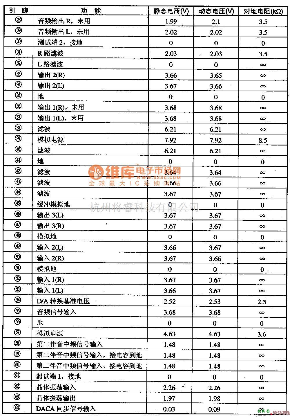 电源电路中的MSPS3400--丽音解码集成电路图  第2张