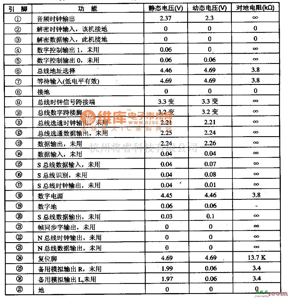 电源电路中的MSPS3400--丽音解码集成电路图  第1张