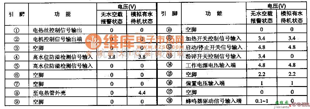 电源电路中的MCO137-单片仅电脑控制集成电路图  第3张