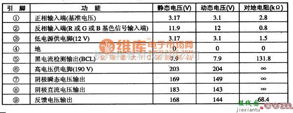 集成电路构成的信号产生中的TDA8178F 集成块的典型应用电路图  第1张