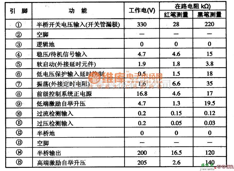 开关稳压电源中的STR一Z4267开关电源膜集成电路图  第1张