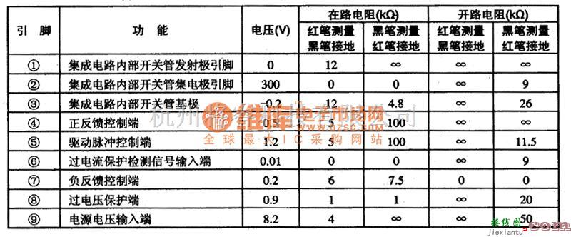 开关稳压电源中的STR一S6709厚膜开关电源集成电路图  第1张