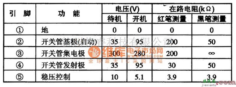 开关稳压电源中的STR D5095A开关电源厚膜度集成电路图  第1张