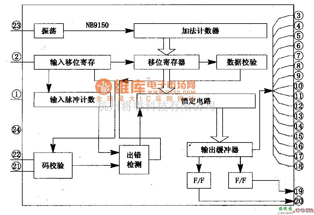 电源电路中的NB9149、NB9l50--通用红外运控接收集成电路图  第1张