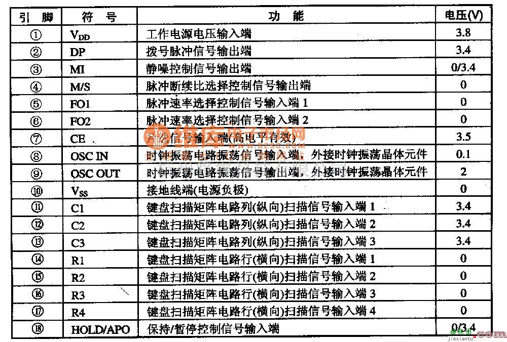 电源电路中的0M1032--微电脑拔号集成电路图  第1张