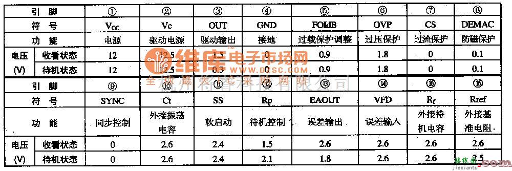 开关电路中的MC44603P--开关电源厚膜集成电路图  第1张