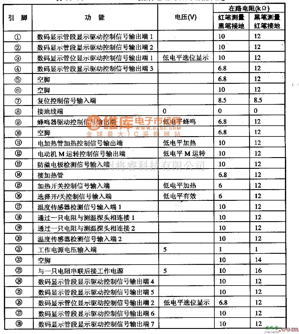 电源电路中的NT66P22AK--单片微电脑集成电电路图  第4张