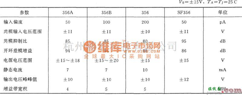 音频处理中的配乐音量控制器(LF356)电路图  第2张