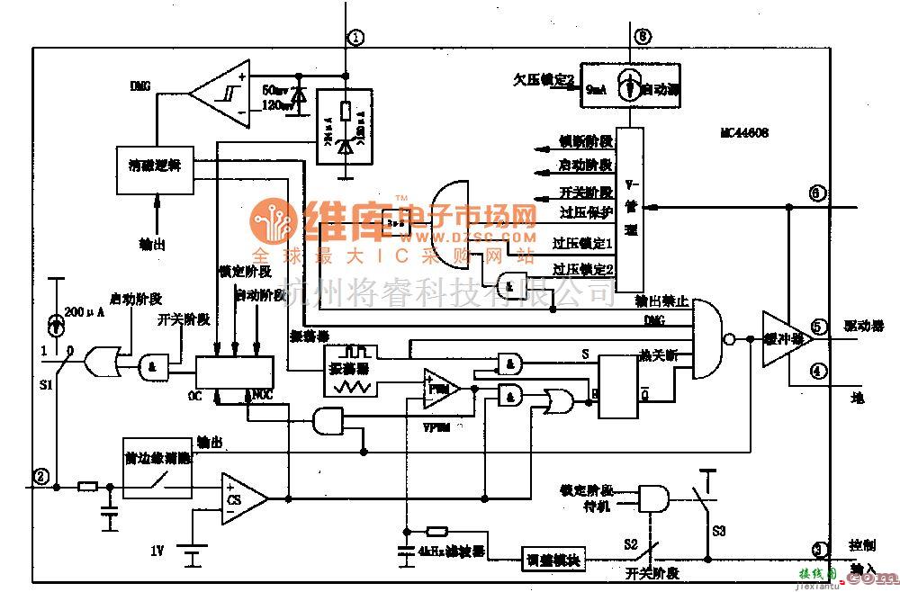 开关电路中的MC44608P45、MC44608P75·MC44608P100--开关电源厚度集成电路图  第1张