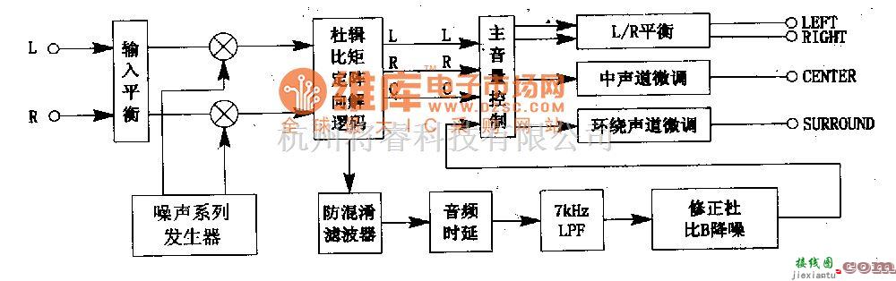 电源电路中的NJWl103--杜比定向逻辑解码集成电路图  第1张