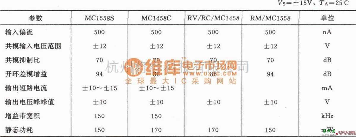 音频处理中的MC1458构成的精密复合缓冲器电路图  第2张