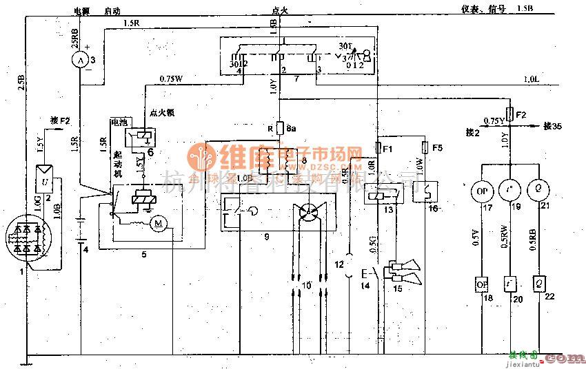 北京吉普中的北京