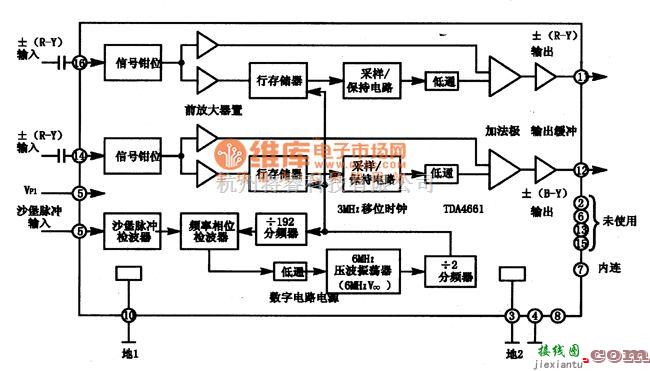 集成电路构成的信号产生中的TDA4661、TDA4661V2集成块的内电路方框电路图  第2张