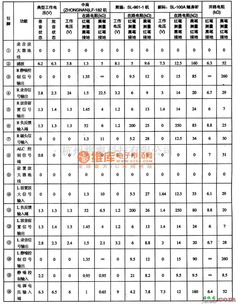 语音电路中的TA7668录音、放音双通道前置放大集成电路图  第2张