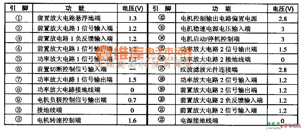 电源电路中的MMl006D/XF--单片立体声放音集成电路图  第2张