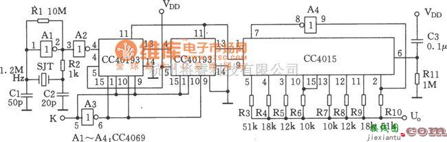 遥控电路（综合)中的频移键控信号(FSK)发生器电路图  第1张