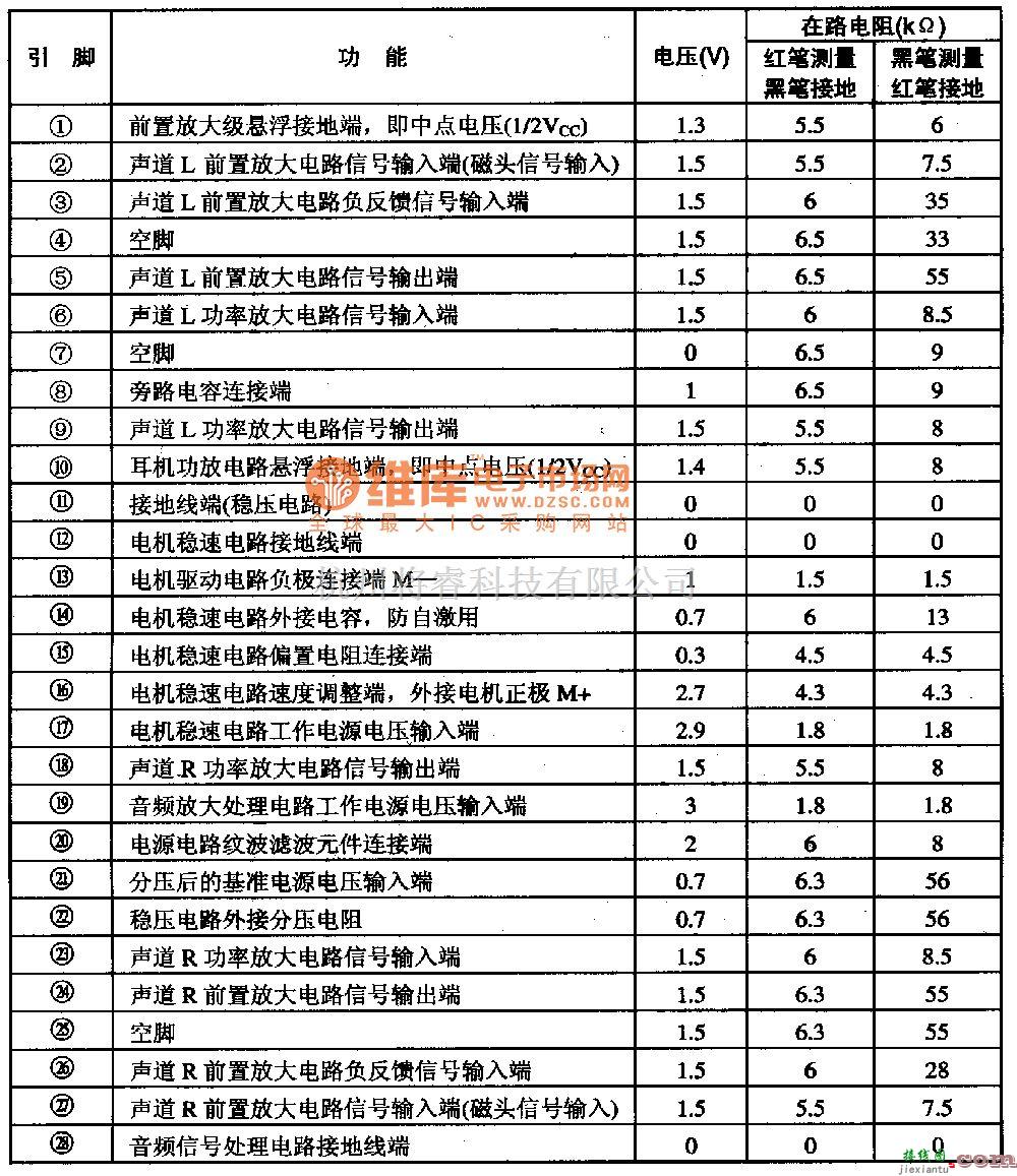 电源电路中的MM1336D--单片主体声放音集成电路图  第1张