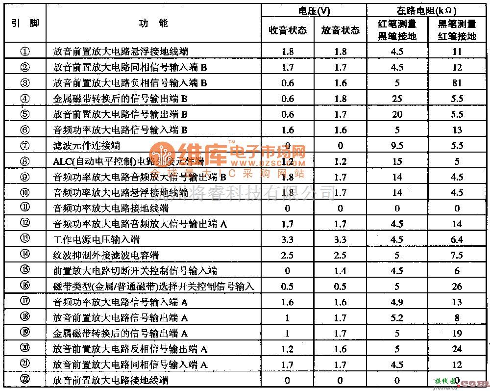 电源电路中的MM1336D--单片主体声放音集成电路图  第4张