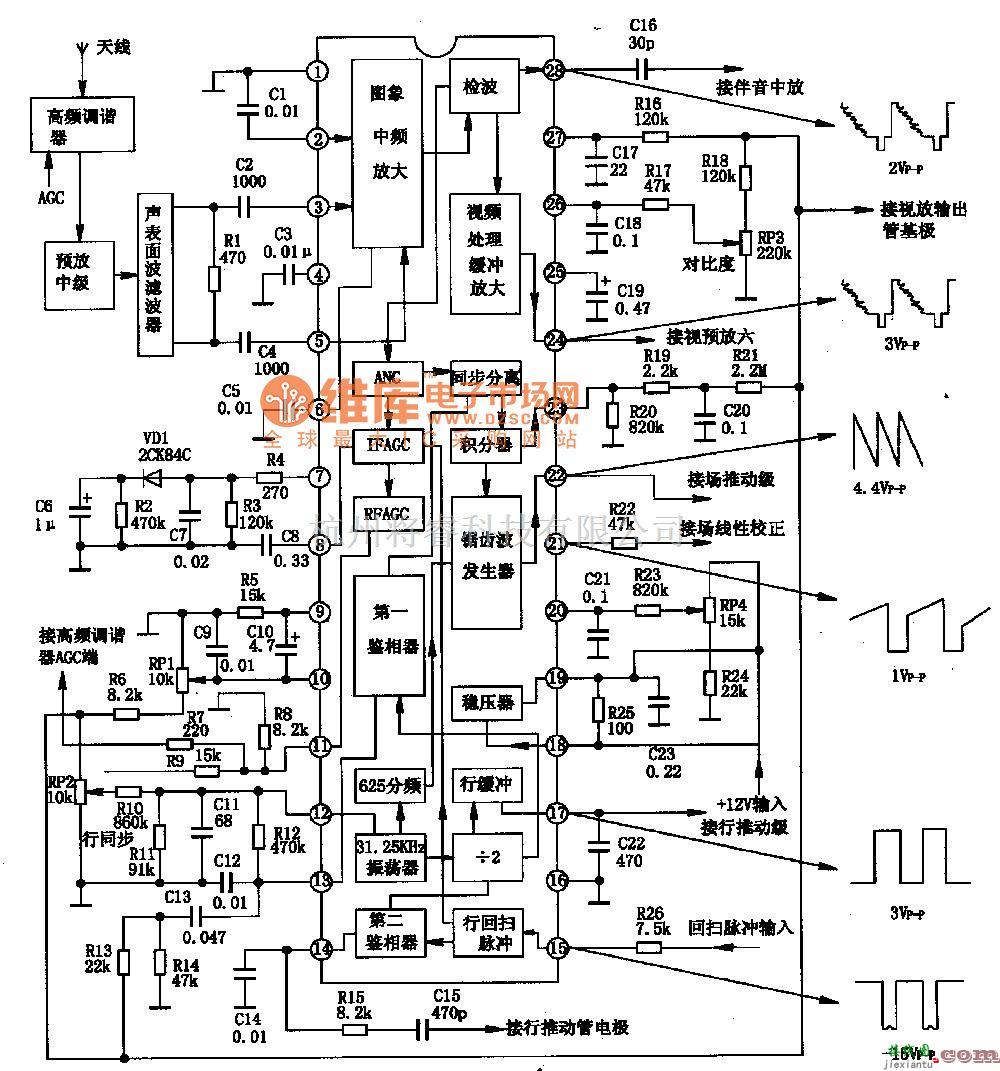 音频电路中的MC13007--单片电视小信号处理桌成电路图  第1张