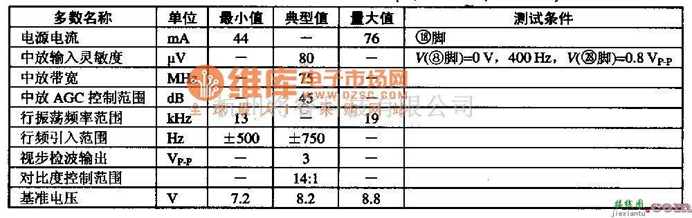 音频电路中的MC13007--单片电视小信号处理桌成电路图  第3张