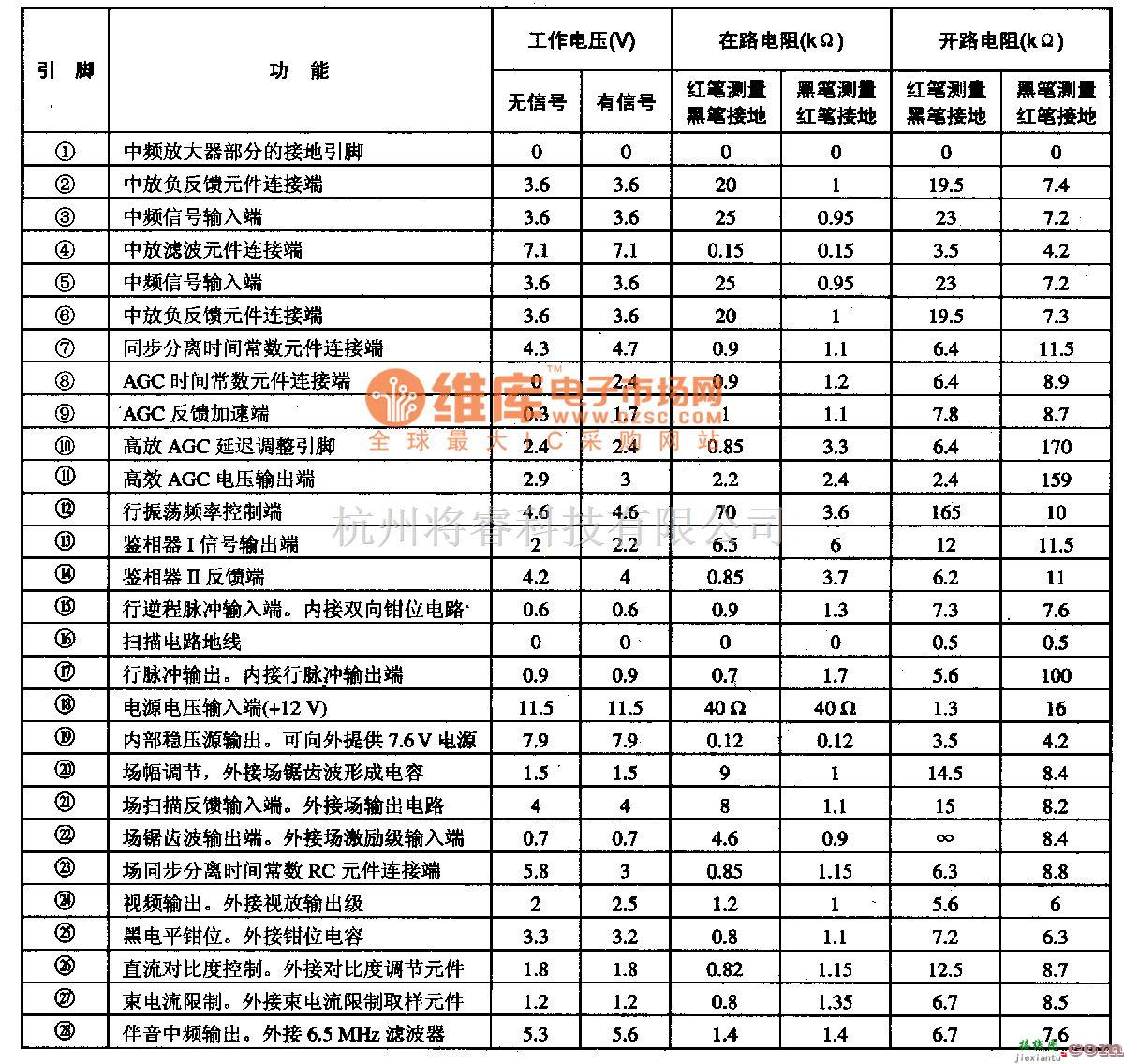 音频电路中的MC13007--单片电视小信号处理桌成电路图  第2张