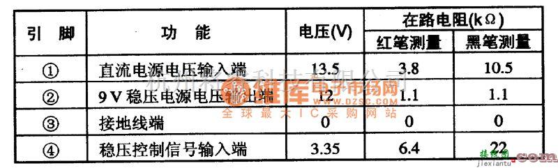 电视电源中的PQl2RF2可控稳压集成电路图  第1张