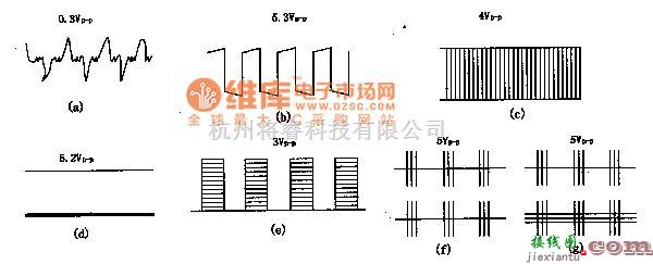 电源电路中的M64405FP-光盘控制微电脑集成电路图  第6张