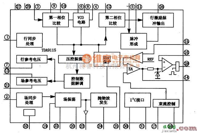 集成电路构成的信号产生中的集成块的内电路方框电路图  第2张