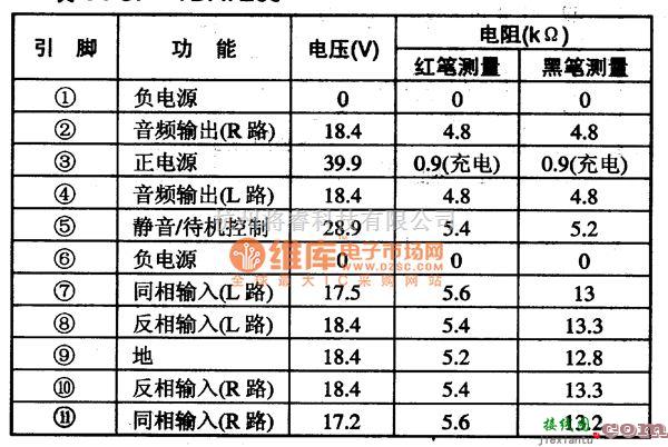 集成电路构成的信号产生中的集成块的内电路方框电路图  第1张