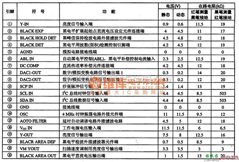 灯光控制中的TAl226NA亮度瞬态改善集成电路图  第1张