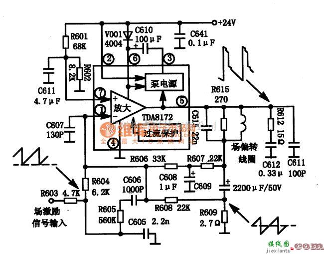 集成电路构成的信号产生中的DTA8172 集成块的内电路方框图及典型应用电路图  第2张