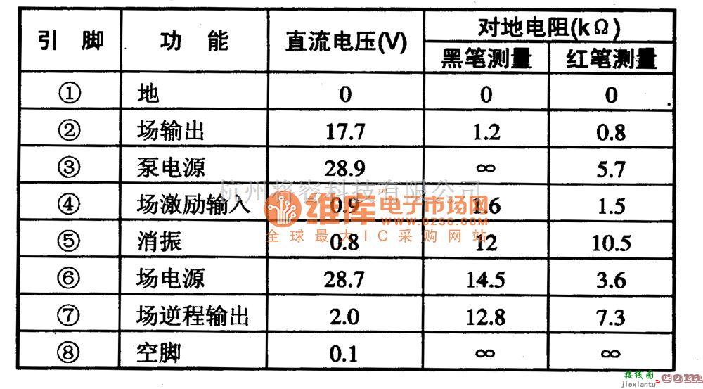 电机控制专区中的μPCl498H　场扫描输出集成电路图  第1张