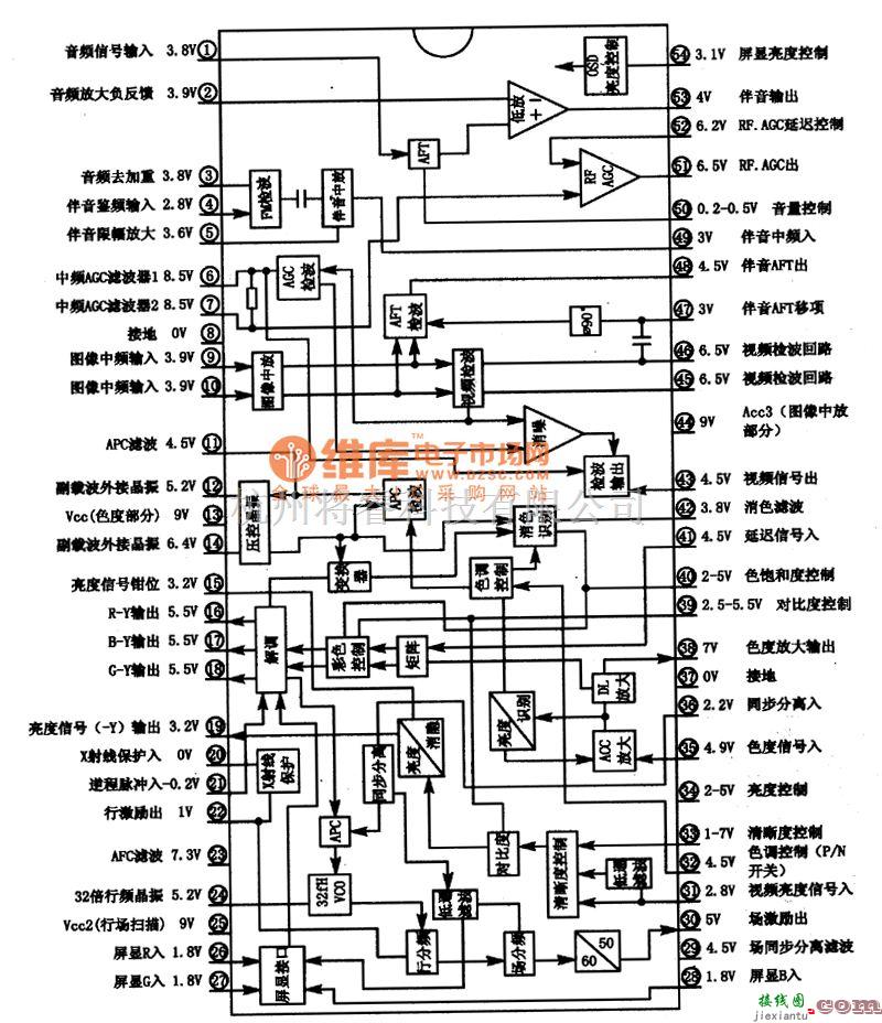 开关电路中的TA872OAN多路电子开关集成电路图  第1张