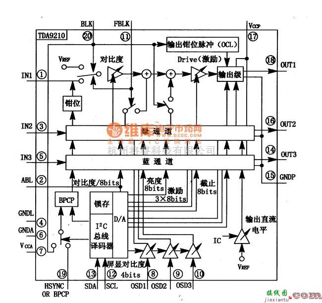 集成电路构成的信号产生中的TDA9210 集成块的内电路方框图  第2张